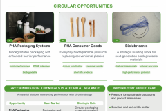 biopolymers
